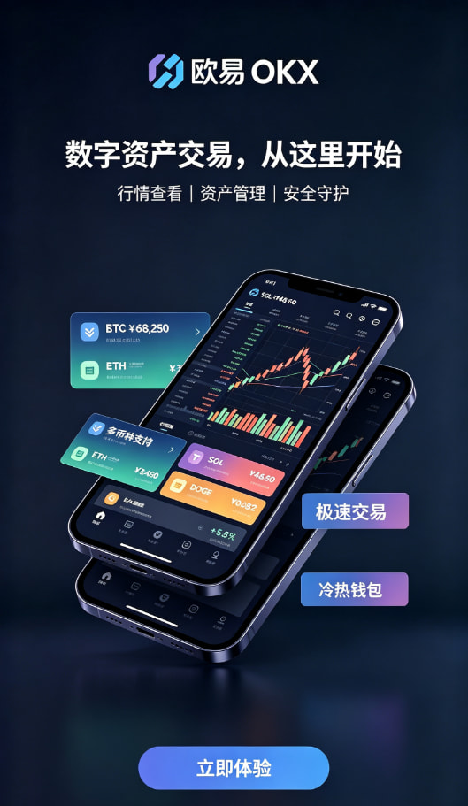 欧交易所app官网安卓行情与资产管理界面配图二